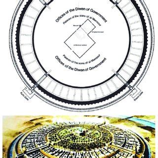 The Round City. Plan of al.
